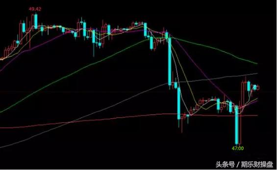 信管家国际期货开户,信管家新湖期货