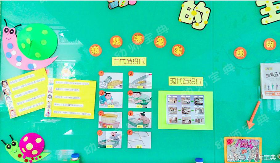 幼儿园奇妙纸世界主题墙,大班主题墙走进纸的王国