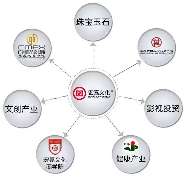 宀冲伐鐜夌煶閴村畾璇綍,宀冲伐璇綍