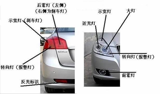 汽车电气系统原理及维修,汽车电气线路图和电路原理图区别