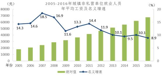 最贵的iphone是哪一款,最贵iphone13pro起售价27万