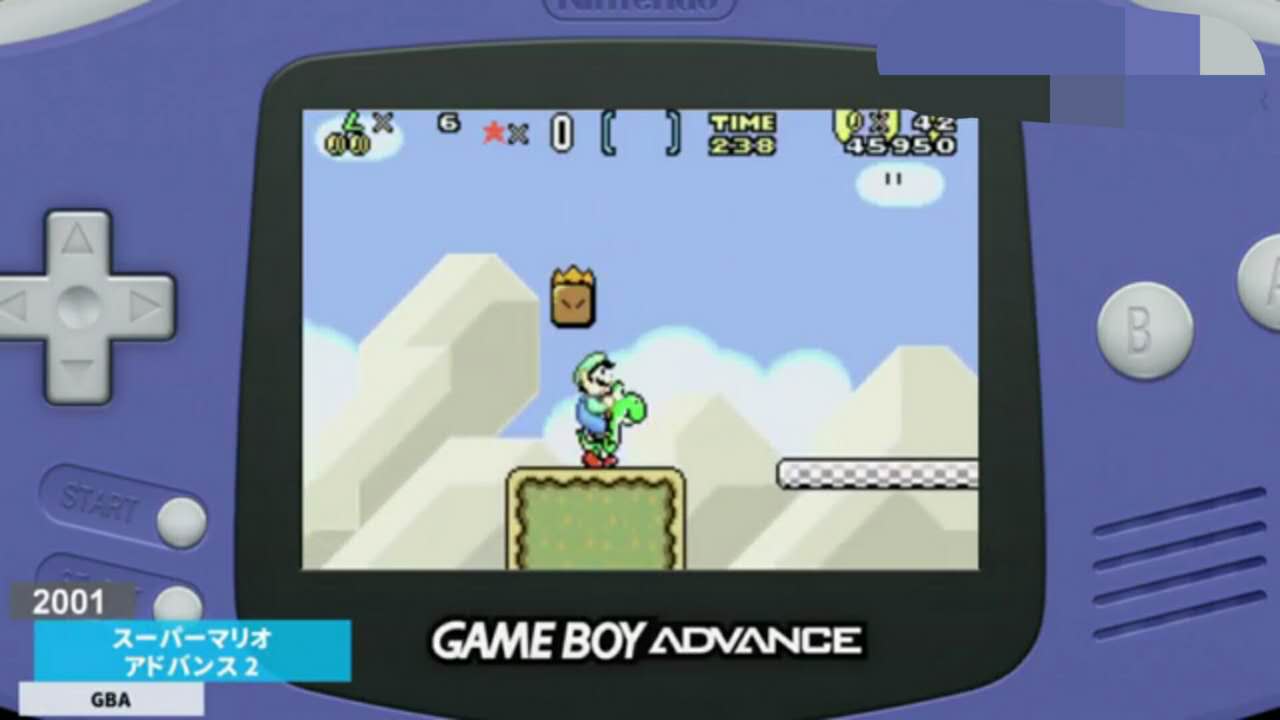 超级马里奥全通世界纪录,超级马里奥吉尼斯世界纪录