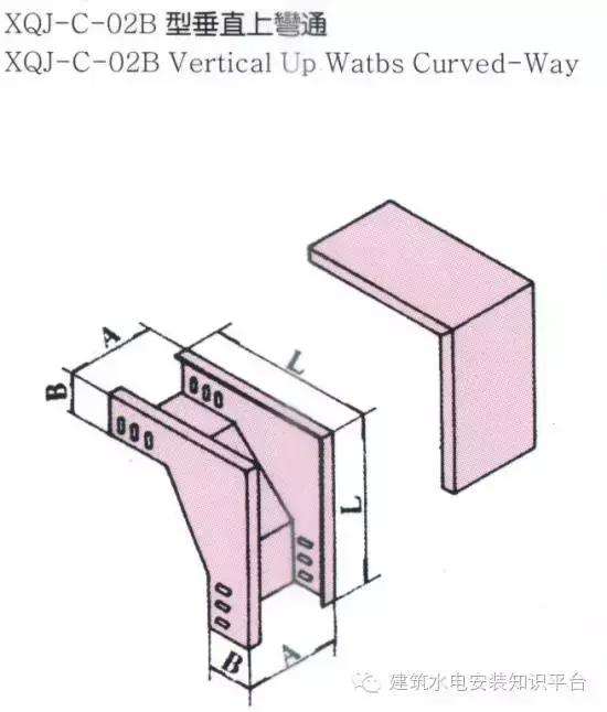 垂直桥架的正确安装方法,不用开槽布线视频教程