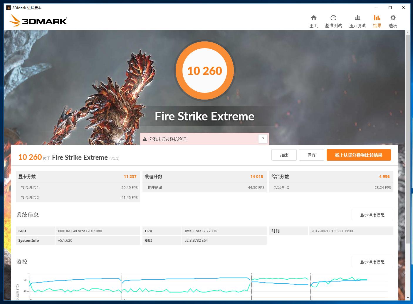 高温终结者,给自己换套不“发烧”配置
