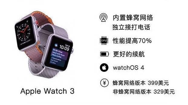 iphonex哪里入手划算,iphonex哪里买最便宜