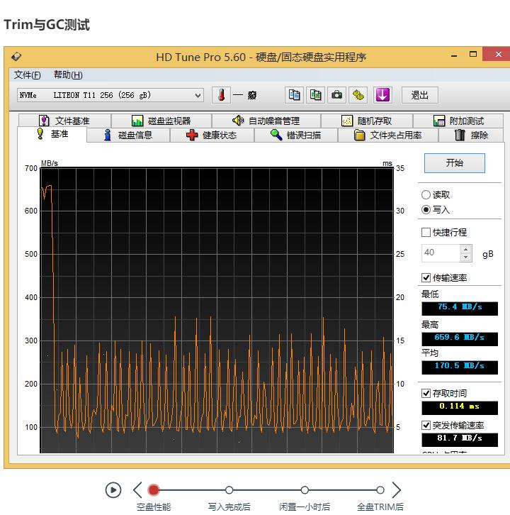 建兴睿速系列,建兴睿速t9固态硬盘好吗