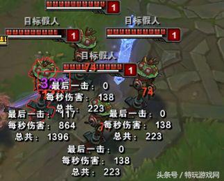 lol敌方阵容,lol对面阵容很肉应该用什么英雄