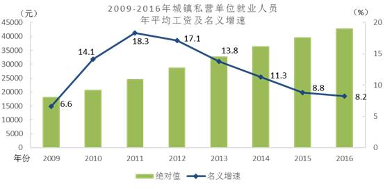 最贵的iphone是哪一款,最贵iphone13pro起售价27万