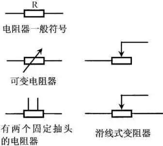 十分钟带你了解电子电路,电子电路图中电阻的作用
