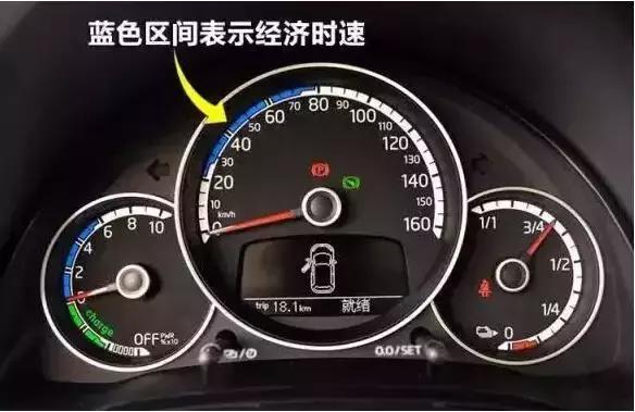 车辆太费油怎么回事,加小油油耗高怎么解决