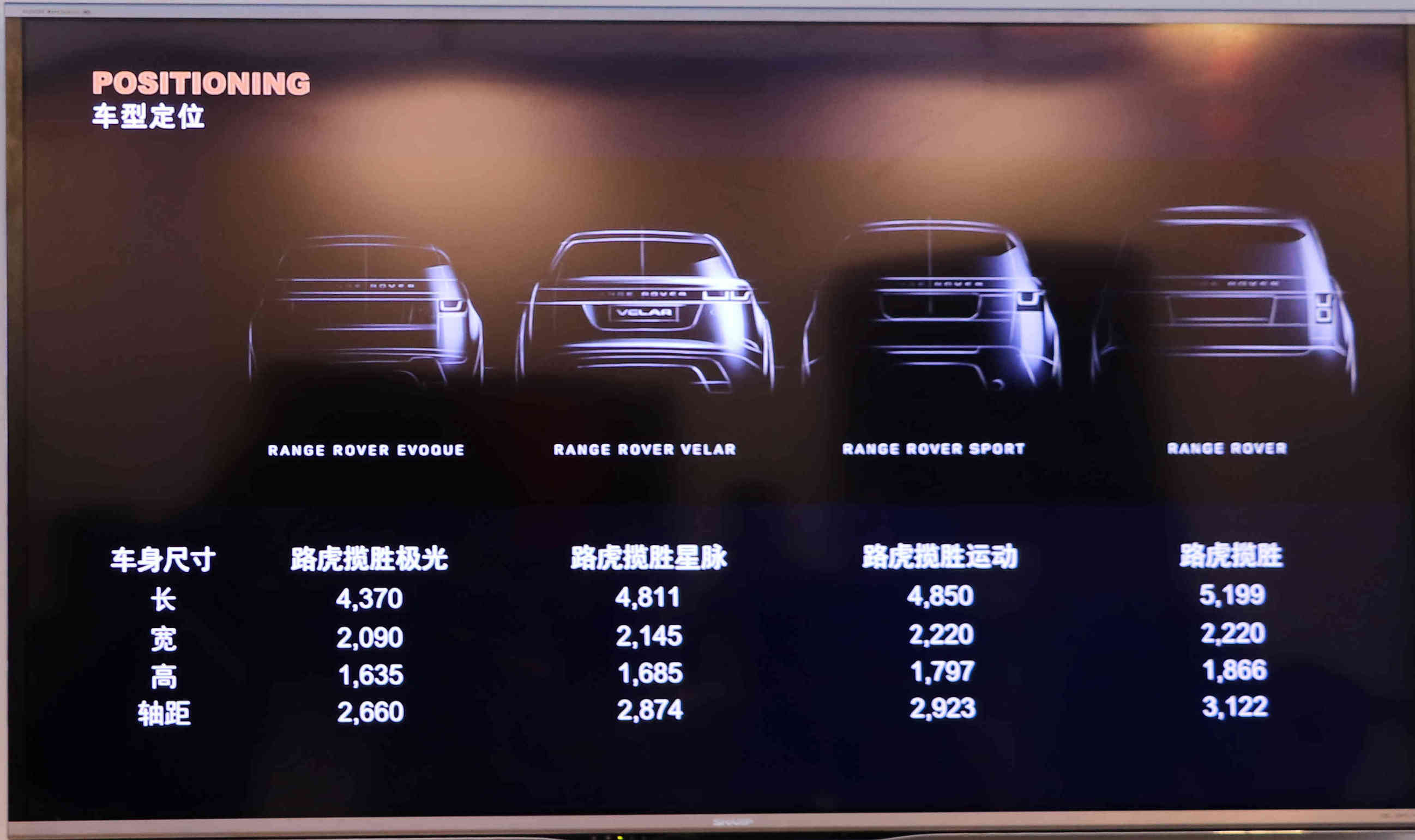 试驾2023款路虎揽胜星脉,第一人称试驾路虎揽胜星脉