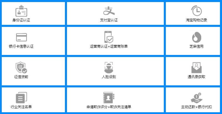 小额贷款平台成功率高的app,小额贷款app的业务流程