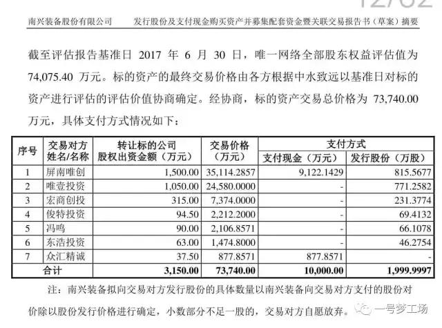 广东这个32岁的老板,刚刚把公司卖了7.3亿!