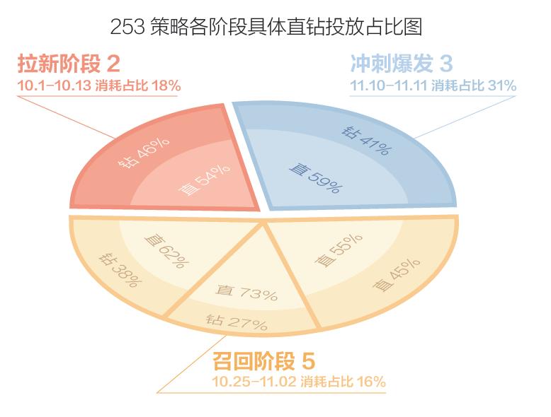 zk官方正品专卖,zk官方正品专卖直播