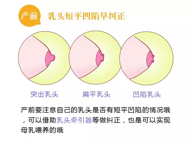 解决宝妈少奶问题,新手妈妈奶水不足怎么喂养