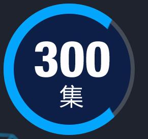 小白入门秘籍,从零开始学c语言书籍视频讲解