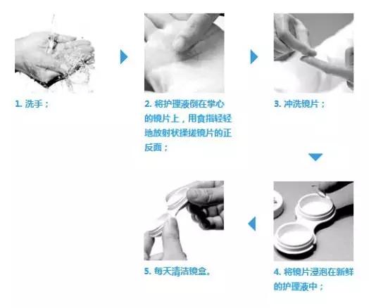 新手美瞳的正确戴法和护理,美瞳到底要怎么戴