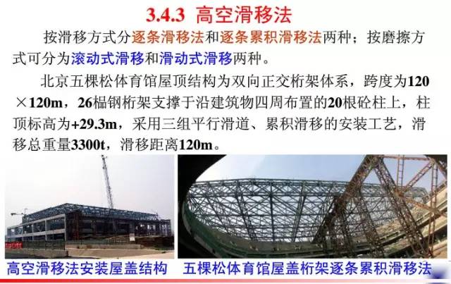 钢结构工程安装流程视频教程,钢结构网架安装视频教程