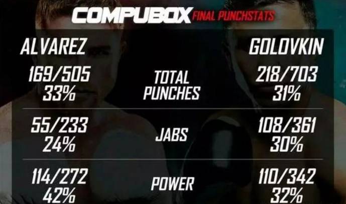 拳坛世纪之战完整视频,拳坛史上世纪大战