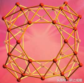 富勒烯的制备,富勒烯的性质及应用