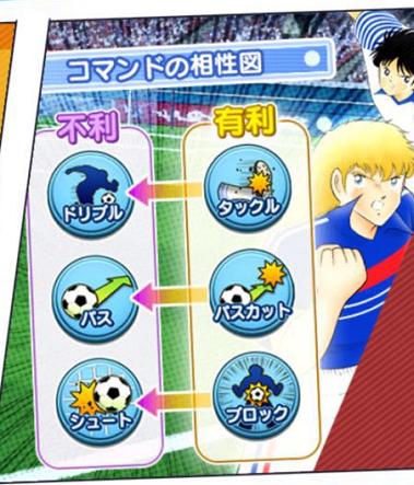 足球小将大空翼巴塞罗那普通话版,足球小将正版游戏