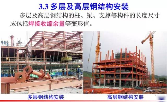 钢结构工程安装流程视频教程,钢结构网架安装视频教程