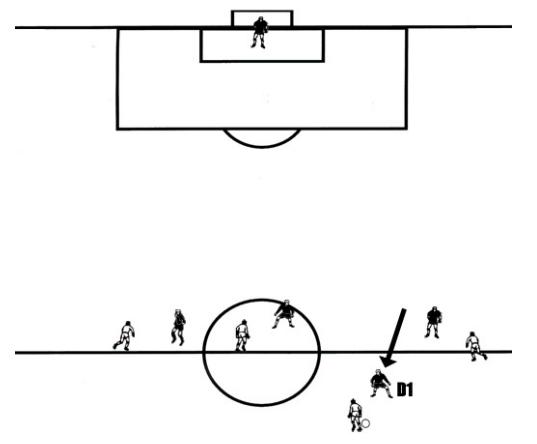 足球世界文章总结,如何看懂足球技战术