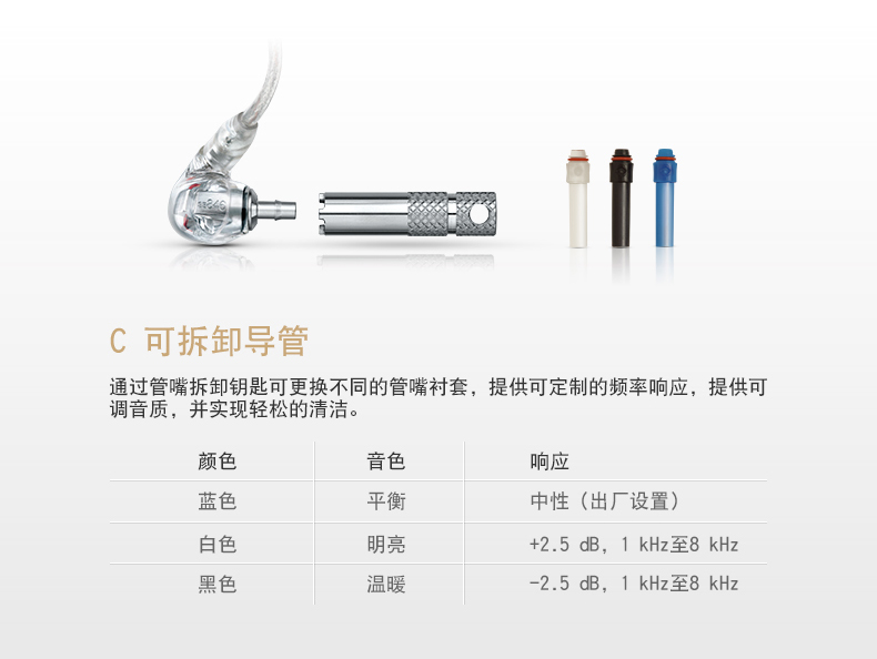 改变iPhoneX音质软肋！美国舒尔SE846彩色版+RMCE-LTG升级线实测