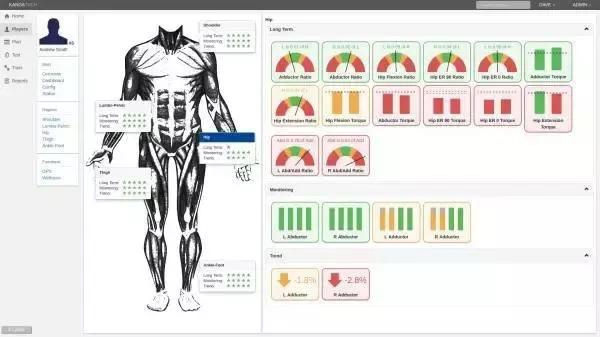“科技维拉，点球成金”——发现科技之美
