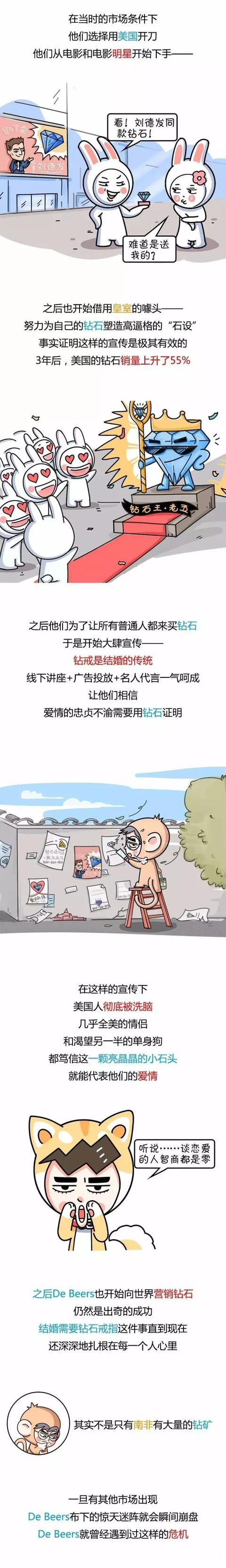 钻石=*局骗**？1万克拉5毛都不值，非洲遍地是这破石头~