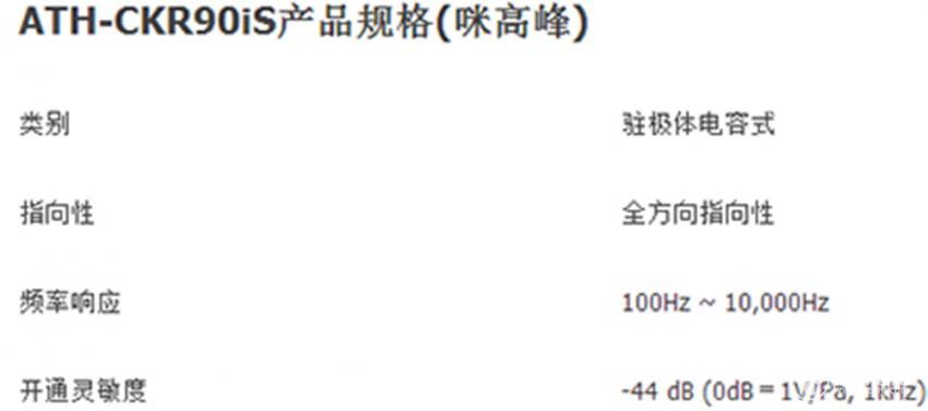铁三角ath-ckr50is评测,铁三角ckr90is测评