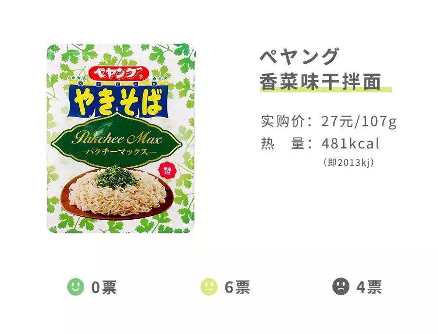 测了17款“网绿”香菜零食,种下了这几样草