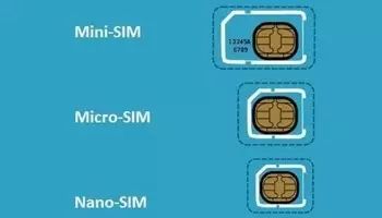 从变小到消失：SIM卡将死！三大运营商何去何从？
