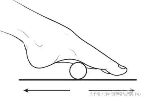 膝关节损伤要静养还是恢复训练,膝关节稳定训练避免运动损伤