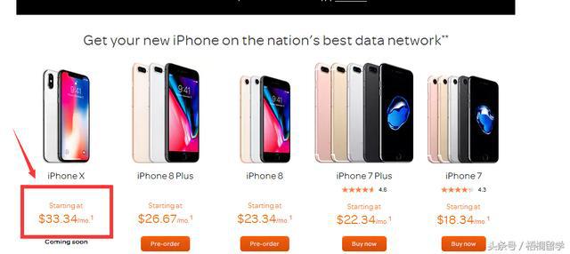 iphonex价格为何这么贵,iphonex当年价格为什么那么贵