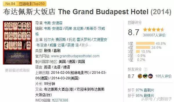 推荐6部最冷门的高分喜剧片,近几年来评分比较高的喜剧片