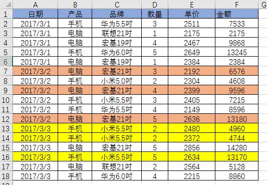 sumproduct函数用法解析怎么读,sumproduct函数的意思