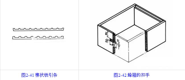 蜂箱内部结构制作方法,蜂箱结构图详细说明