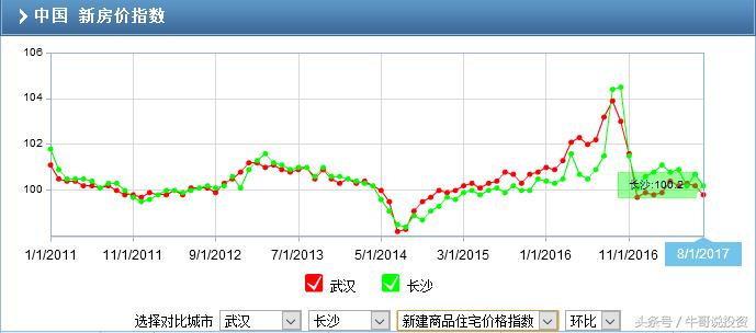 股市分析及热点追踪8月12日,一周市场热点及重点板块个股表现