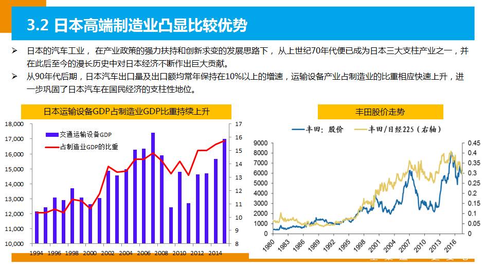 a股牛市复盘,a股牛市视频大全