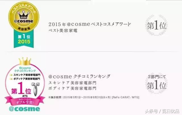 refa美容仪最新款,refa美容仪真的好用