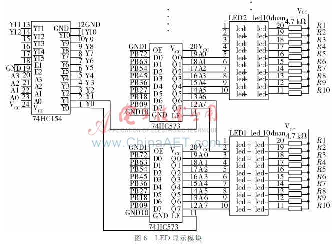 avr单片机和stm32单片机有什么区别,avr单片机与stm32单片机有啥区别