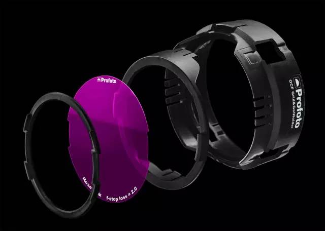 窥探世界顶级闪光灯背后的故事(内有成吨福利!)