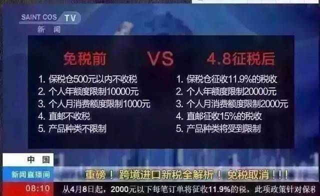 海关免税代购最新消息,海关发布跨境电商新政
