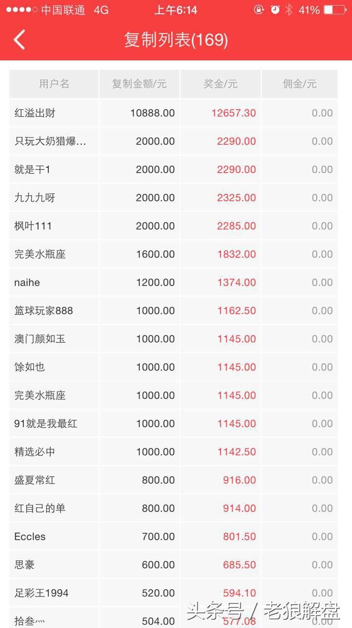 老狼足彩,足彩老狼排列三