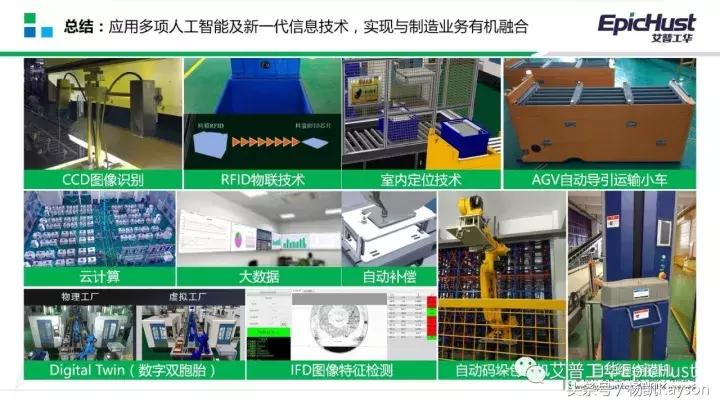 艾普工华科技武汉有限公司,数字化智能工厂简介
