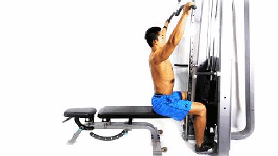 男生零基础健身房训练计划,健身房健身计划一周表图