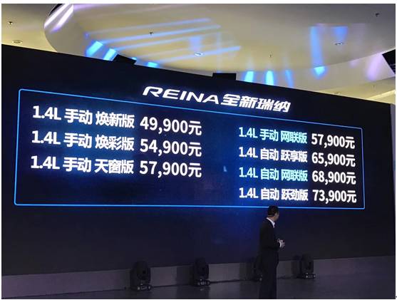 售价不到5万无人问津，瑞纳卖不动是怪中国人太爱国吗？