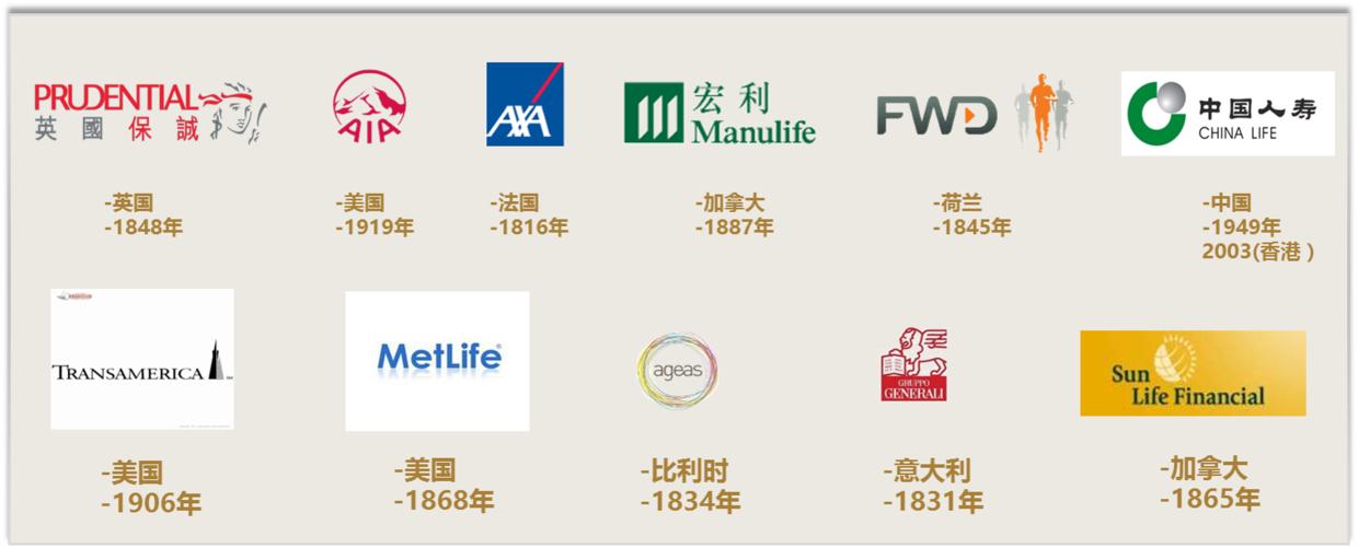 香港珠宝保险,香港保险好吗