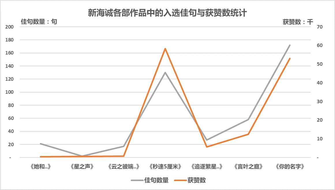 你知道樱花飘落的速度吗日语,你知道樱花飘落的速度吗